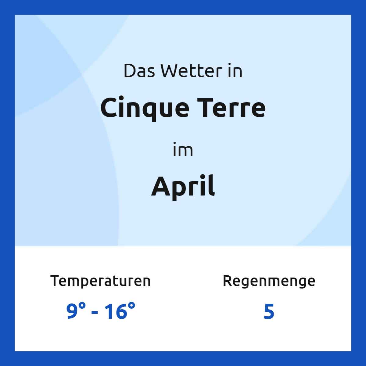 Cinque Terre Wetter im April 2024